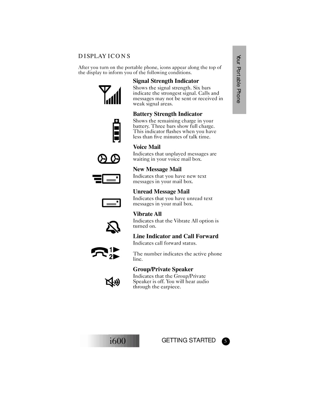 Motorola I600 manual Display Icons 