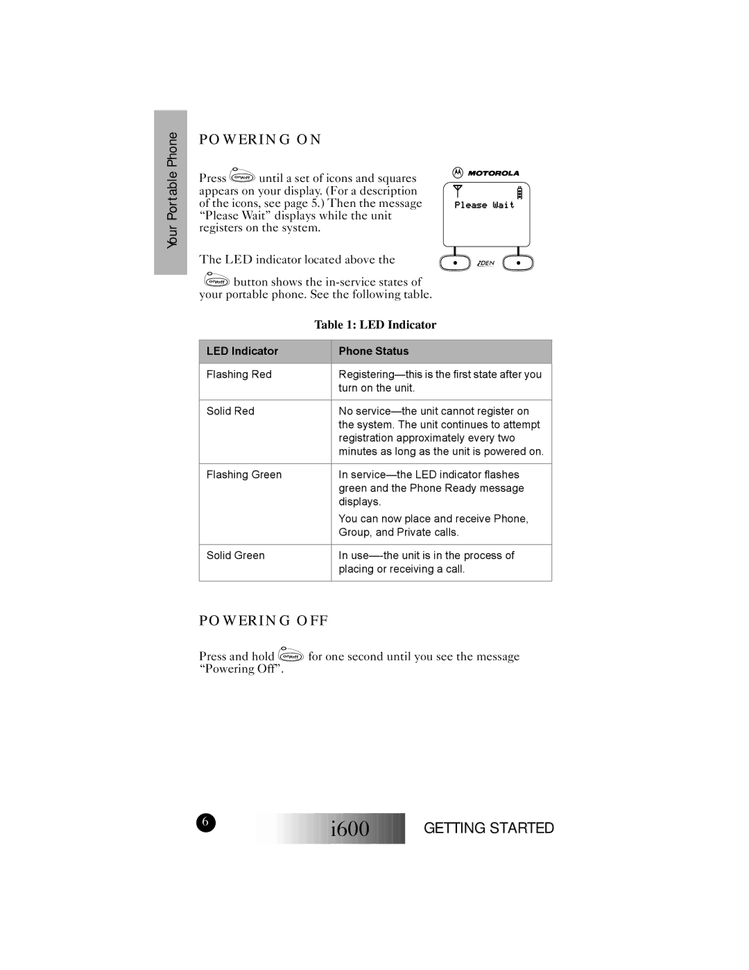 Motorola I600 manual Powering on, Powering OFF, LED Indicator 