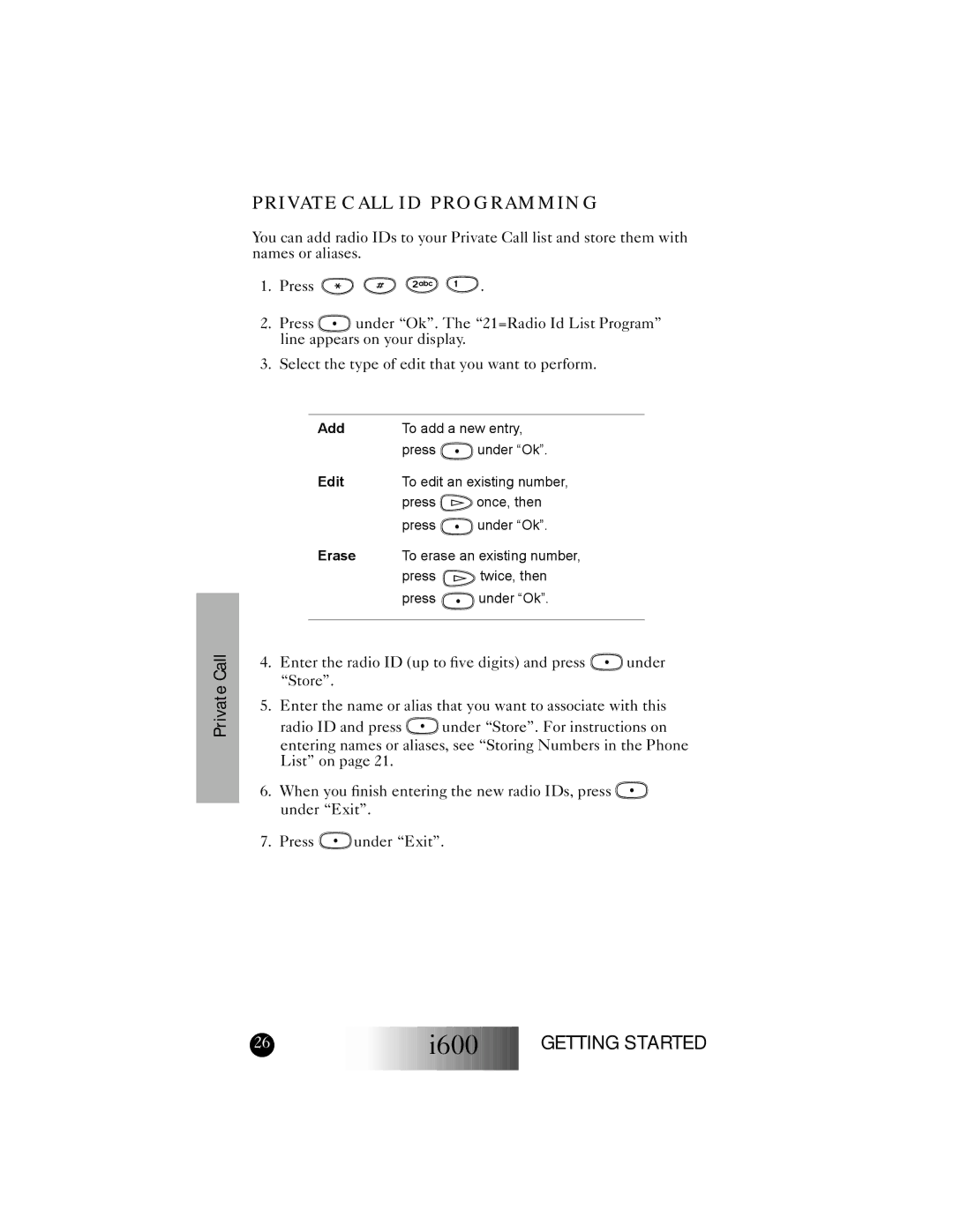 Motorola I600 manual Private Call ID Programming 