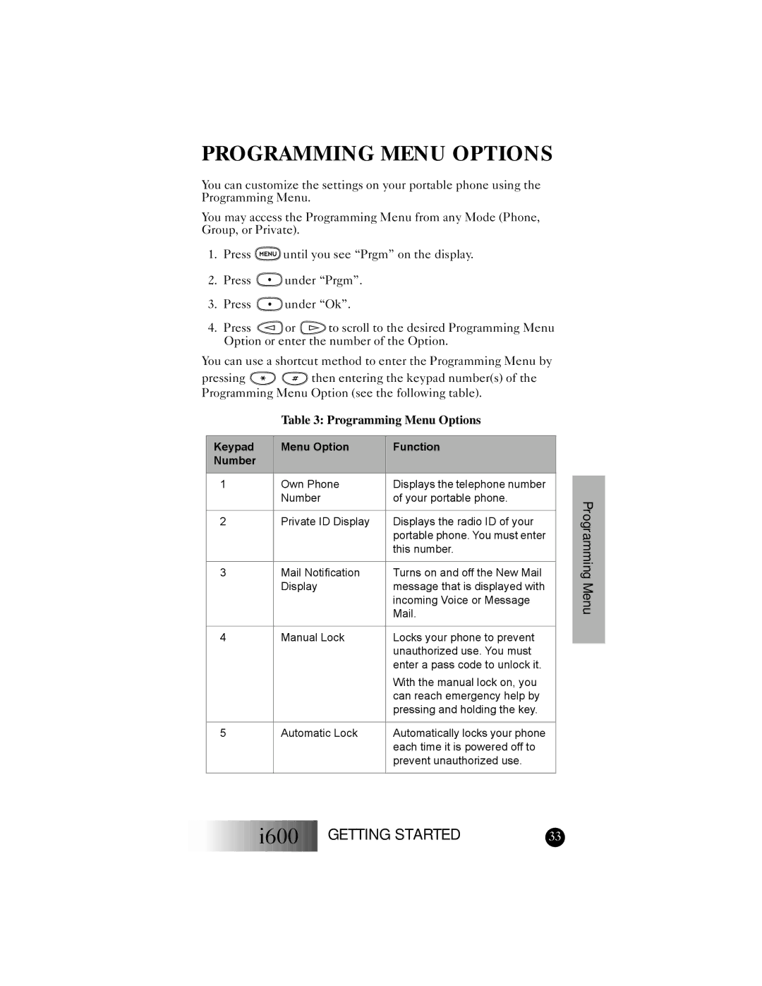 Motorola I600 manual Programming Menu Options 