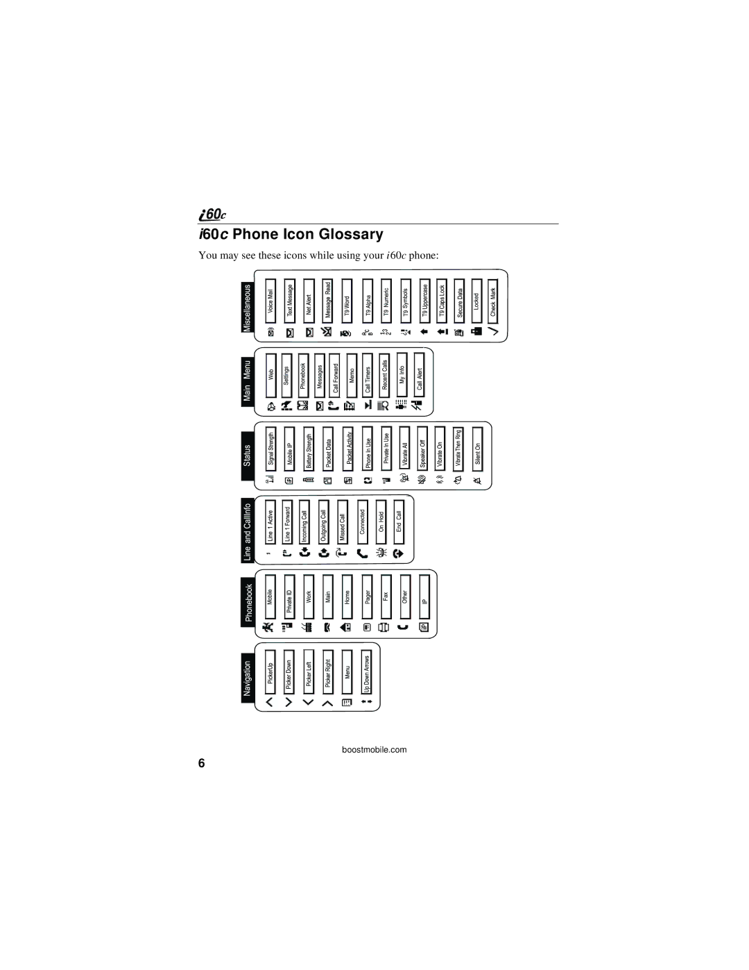 Motorola i60c manual I60c Phone Icon Glossary 