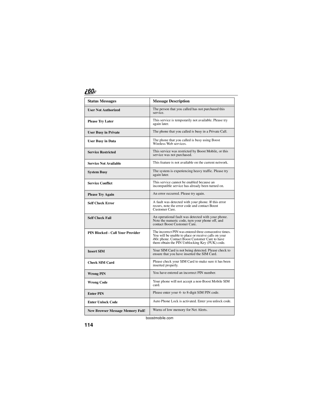 Motorola i60c manual 114, Self Check Error 