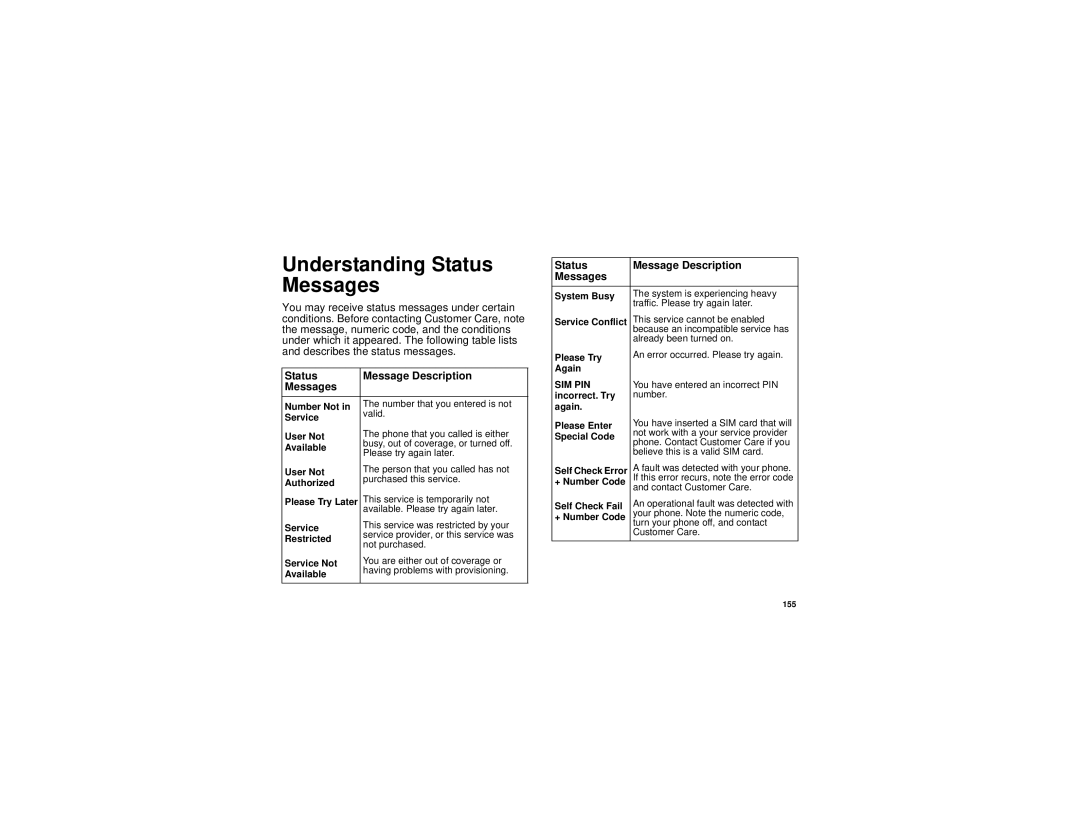 Motorola i615 manual Understanding Status Messages, Status Message Description Messages 