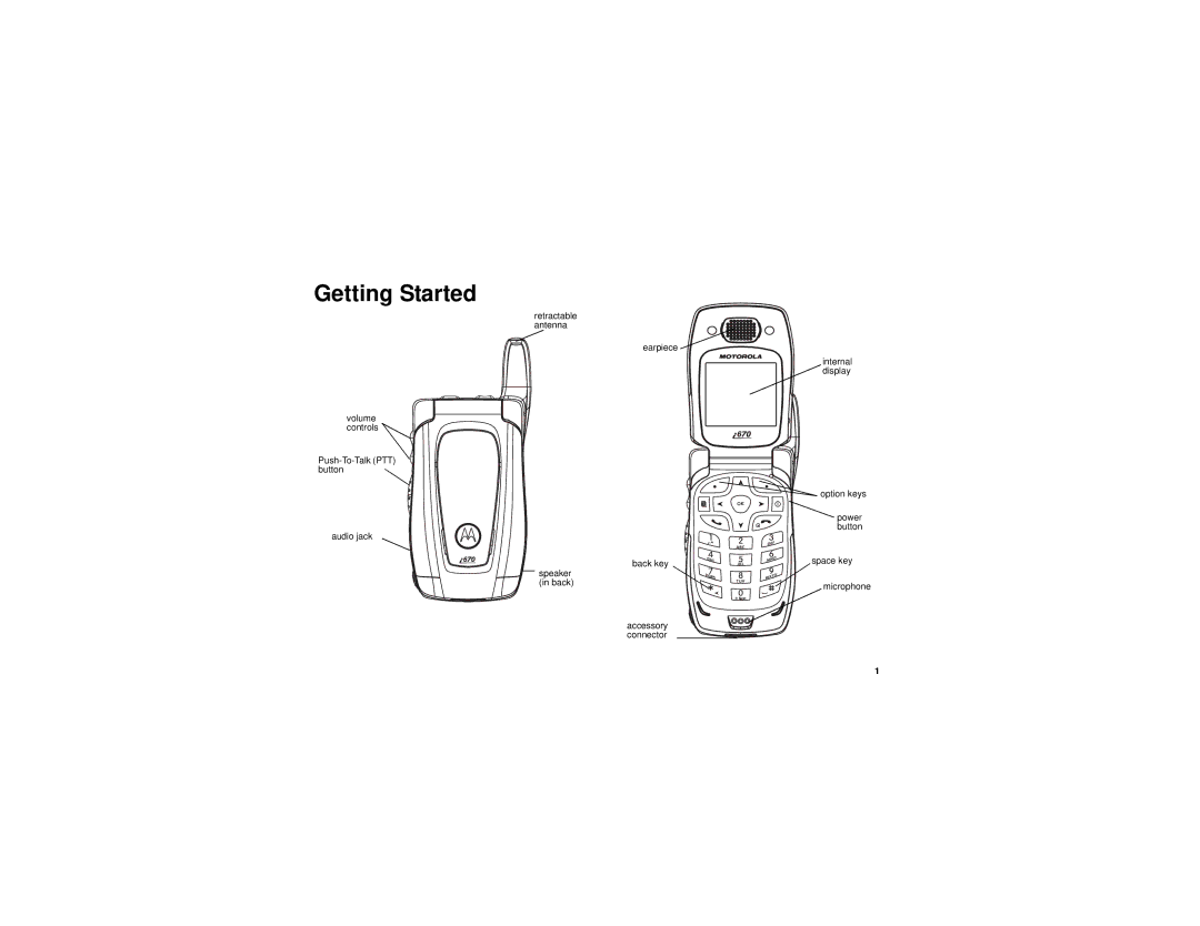 Motorola i670 manual Getting Started 