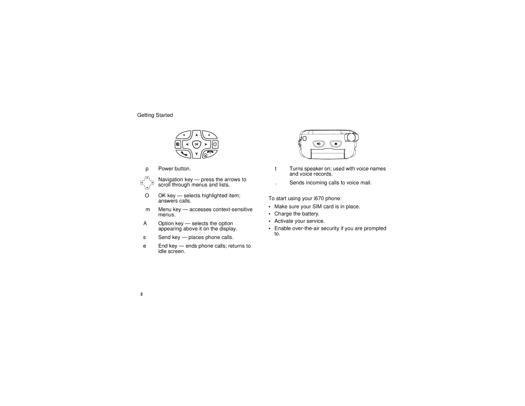 Motorola i670 manual Getting Started 