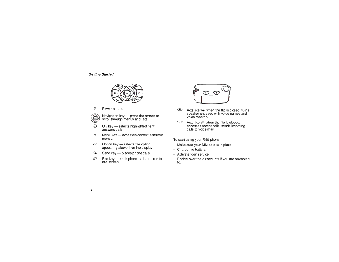 Motorola i690 manual Getting Started 