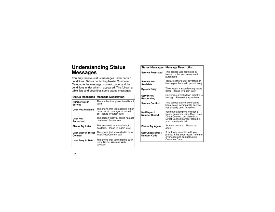 Motorola i710 manual Understanding Status Messages, Status Messages Message Description 