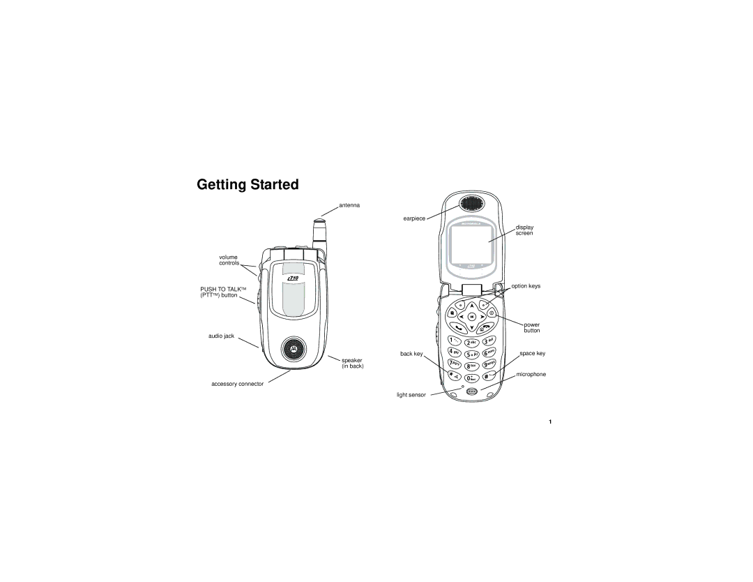 Motorola i710 manual Getting Started, Push to Talk TM 