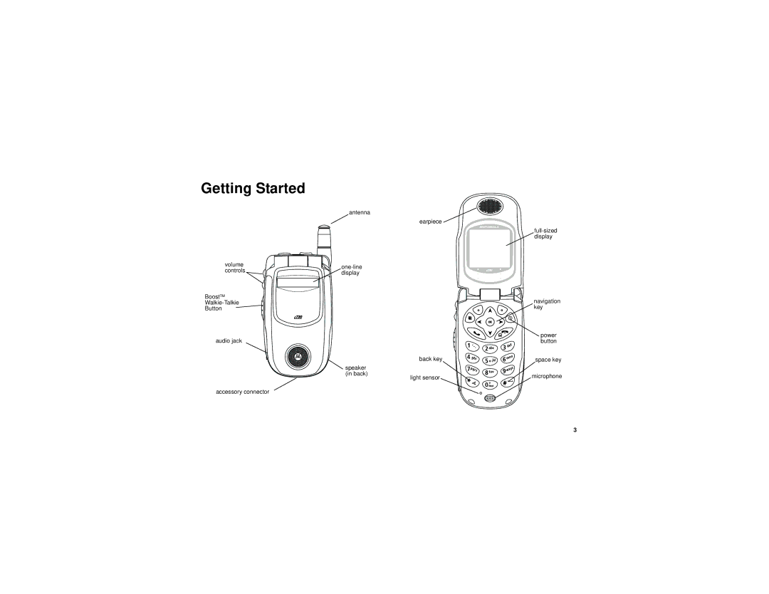 Motorola i730 manual Getting Started 