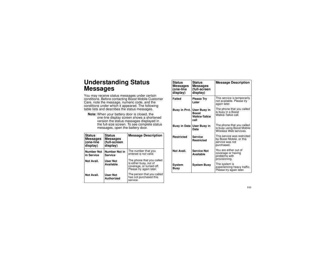 Motorola i730 manual Understanding Status Messages, Messages One-line Full-screen Display 