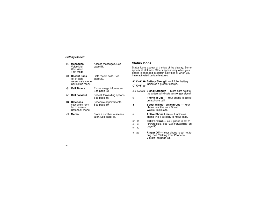 Motorola i730 manual Status Icons, Efgd 