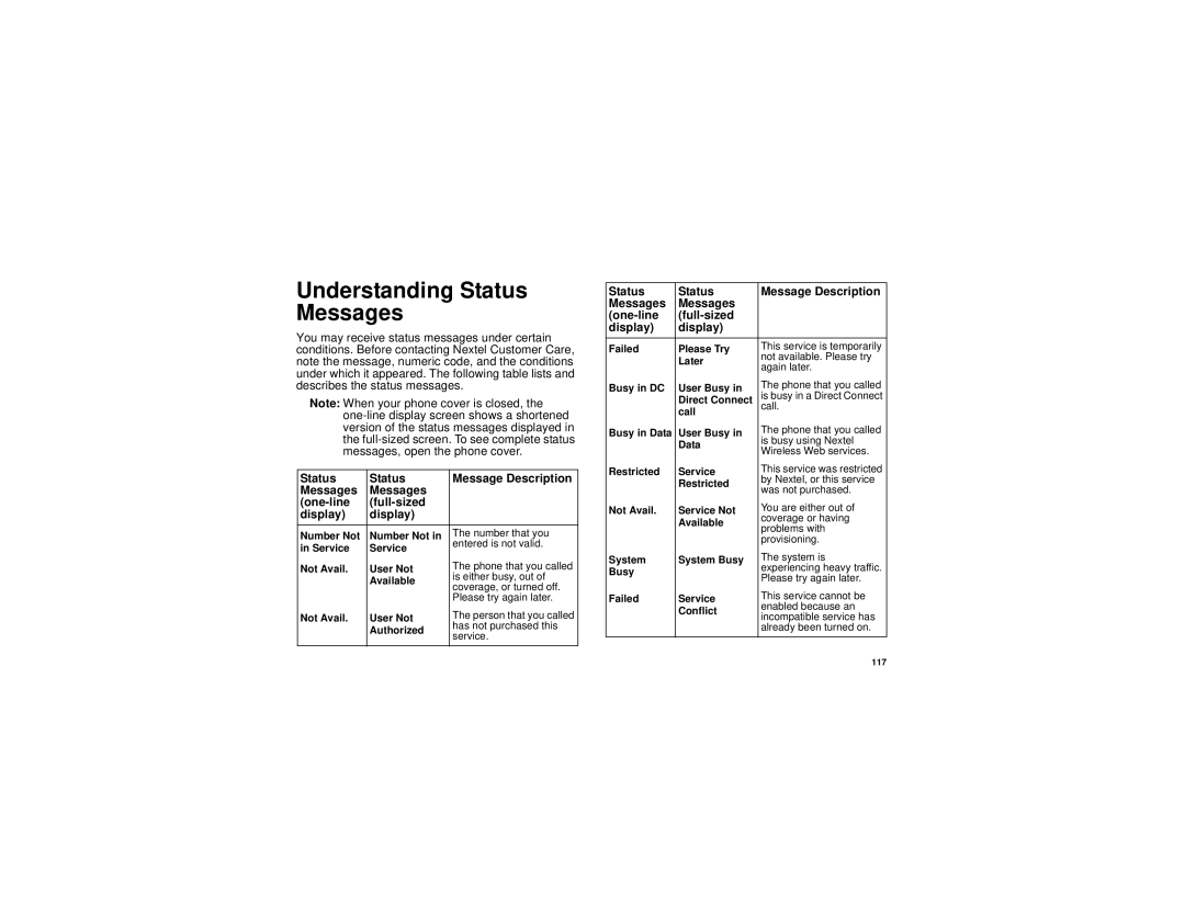 Motorola i736 manual Understanding Status Messages, Messages One-line Full-sized Display 