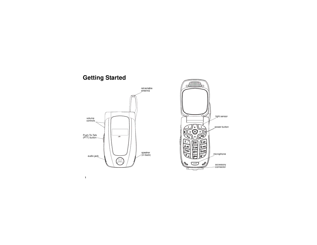 Motorola i760 manual Getting Started 