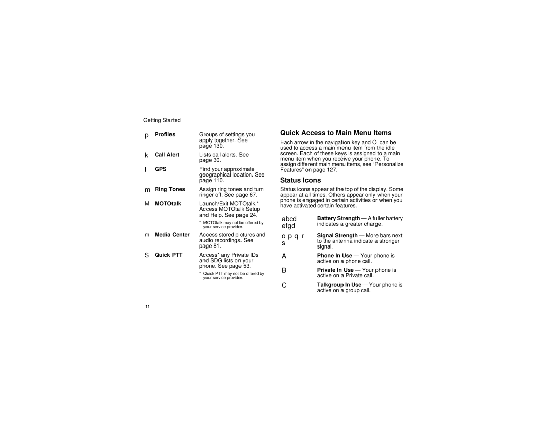 Motorola i760 manual Quick Access to Main Menu Items, Status Icons 