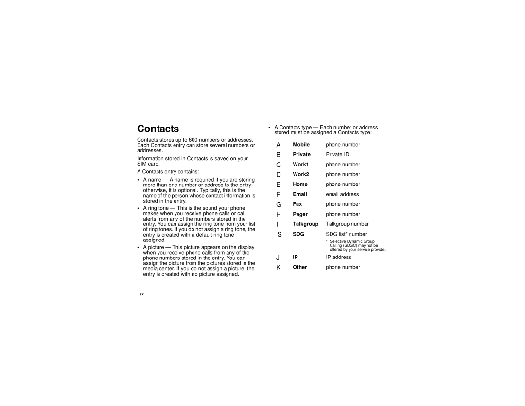 Motorola i760 manual Contacts, Other 