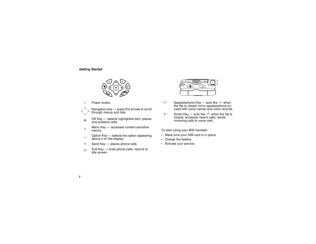 Motorola i830 manual Getting Started 