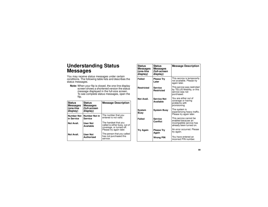 Motorola i830 manual Understanding Status Messages, Messages One-line Full-screen Display 