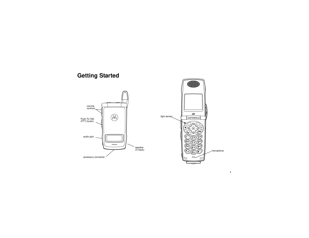 Motorola i830 manual Getting Started 