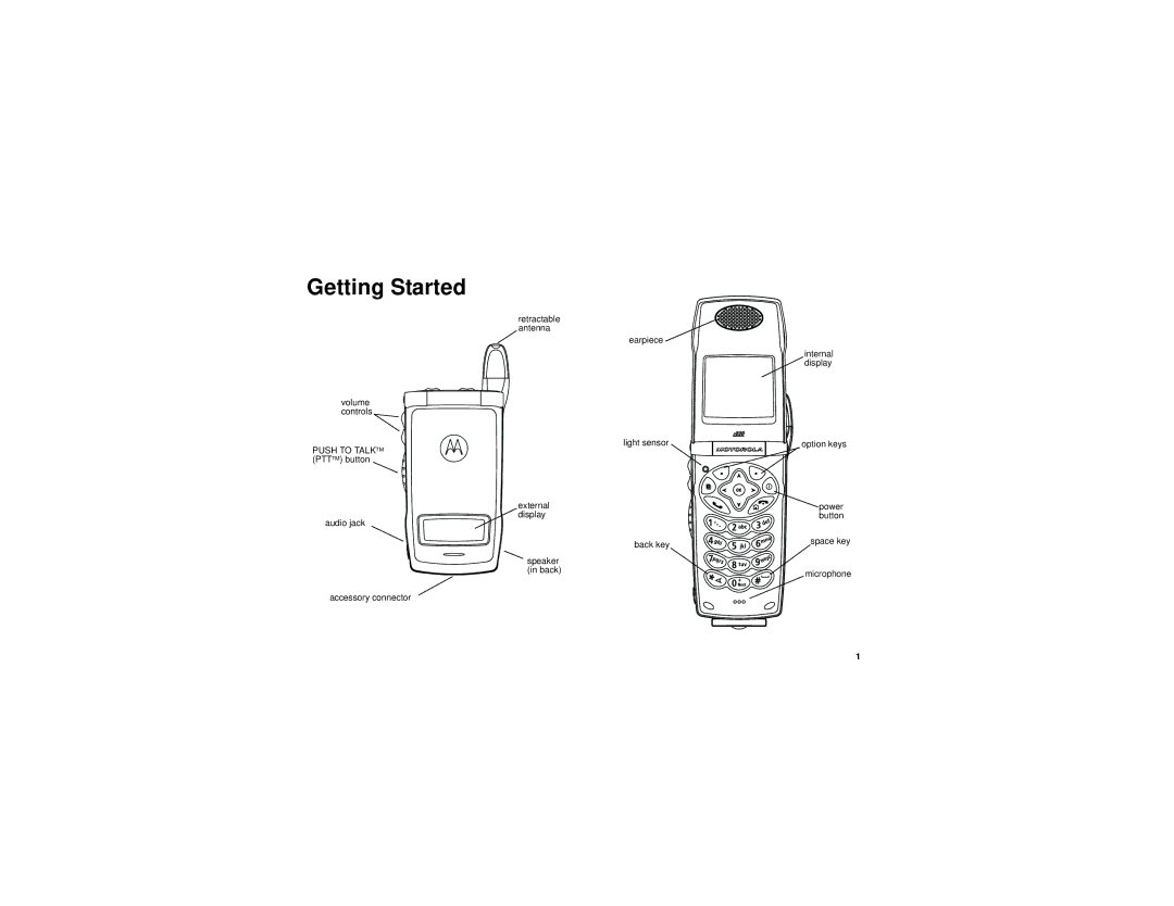 Motorola i830 manual Getting Started, Push to Talk TM 