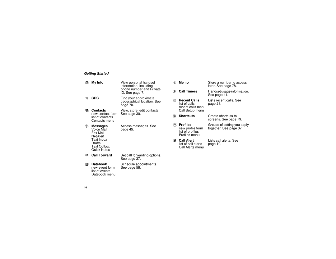 Motorola i833 manual My Info, Gps, Contacts, Messages, Call Forward, Datebook, Memo, Call Timers, Recent Calls, Shortcuts 