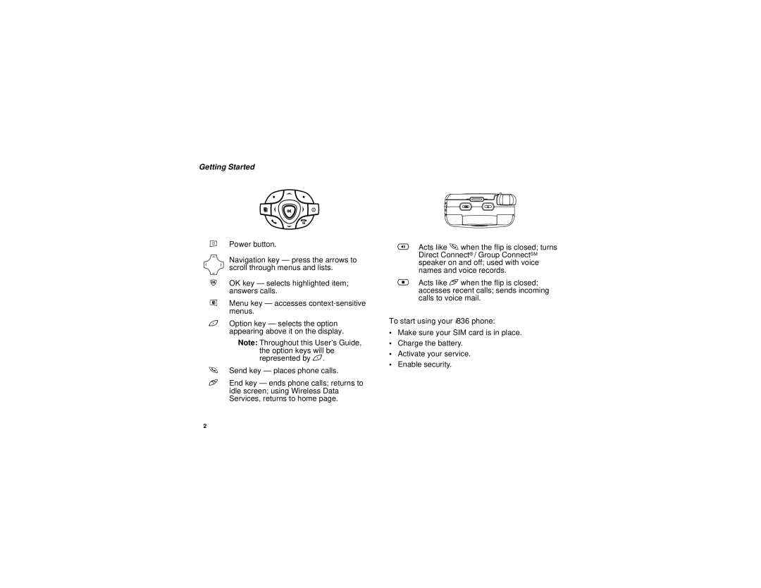 Motorola i836 manual Getting Started 