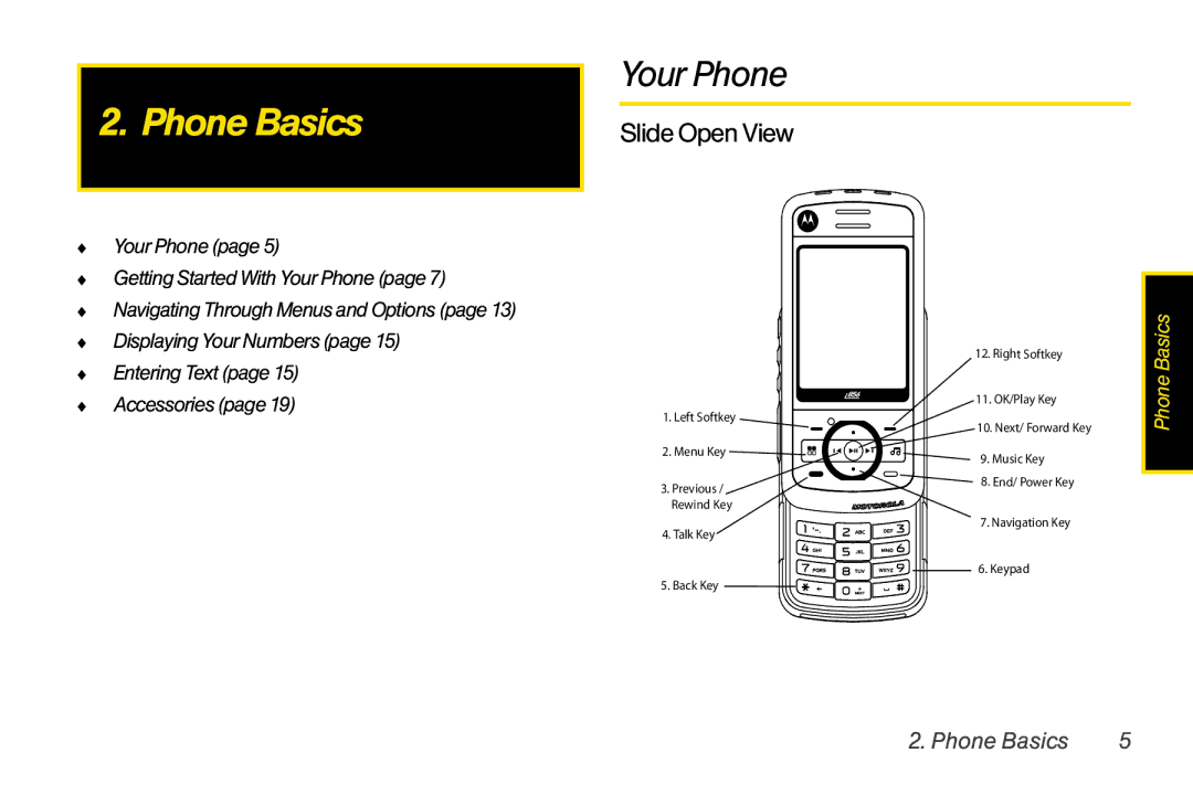 Motorola I856 manual Phone Basics, Your Phone, SlideOpenView 