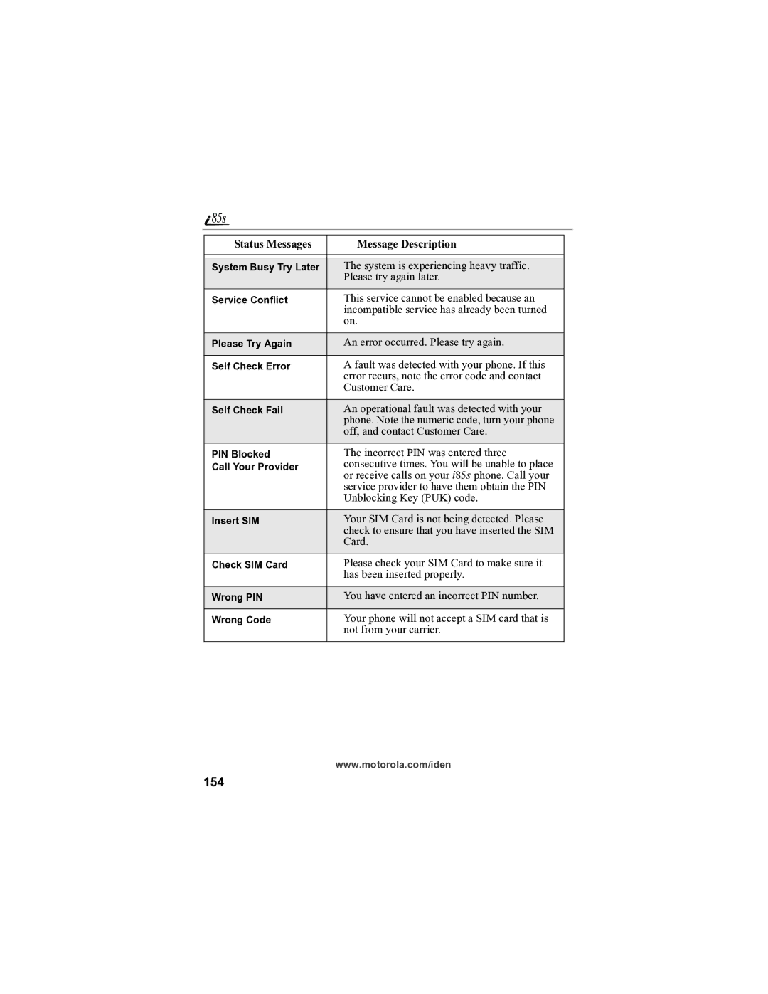 Motorola i85s manual 154 