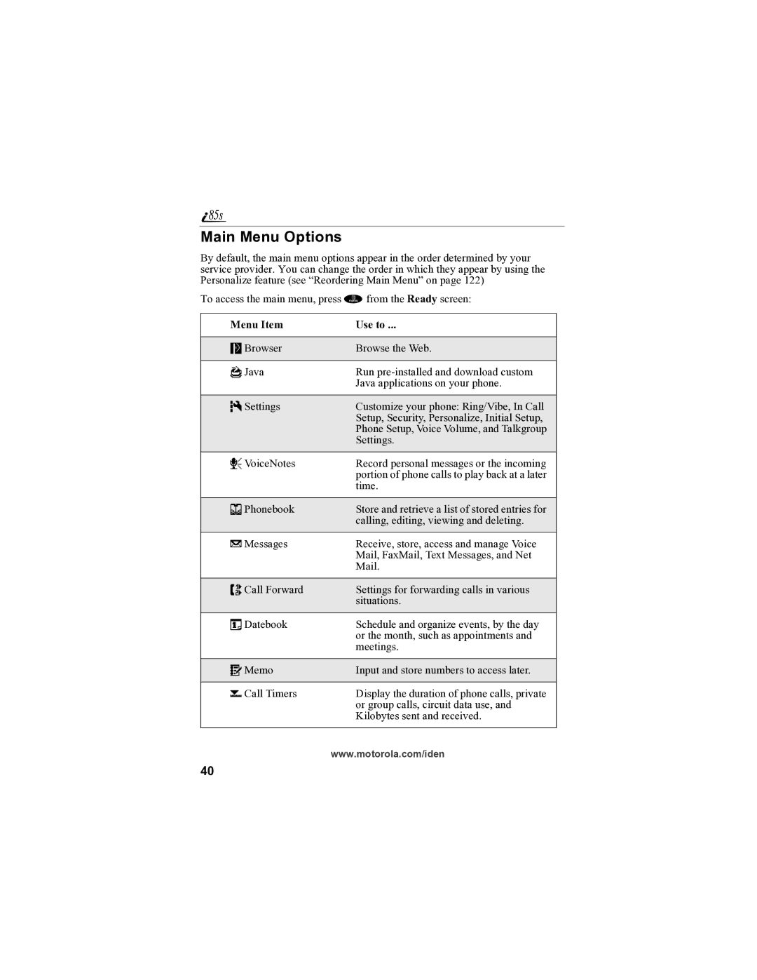 Motorola i85s manual Main Menu Options, Menu Item Use to 