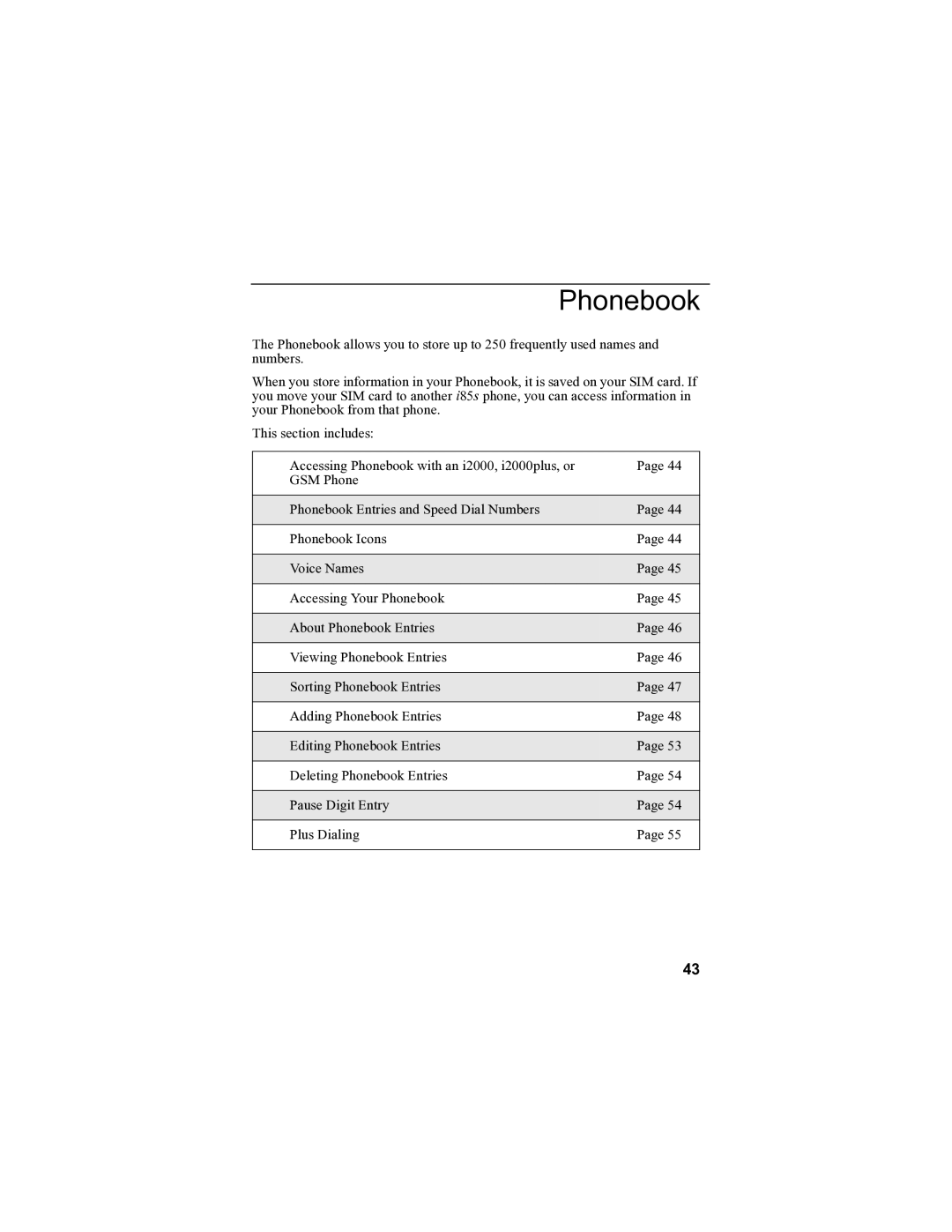 Motorola i85s manual Phonebook 