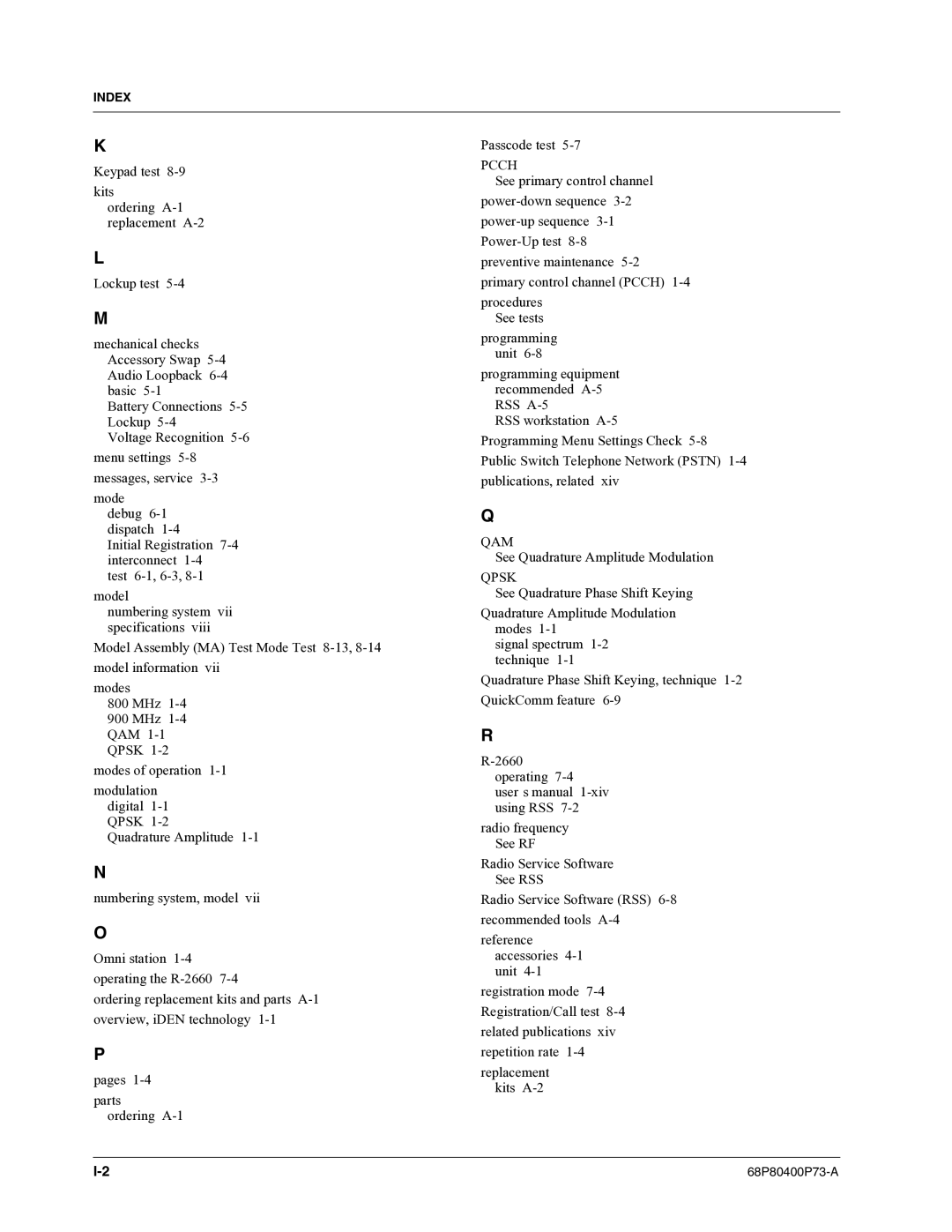 Motorola i860 manual Qam 