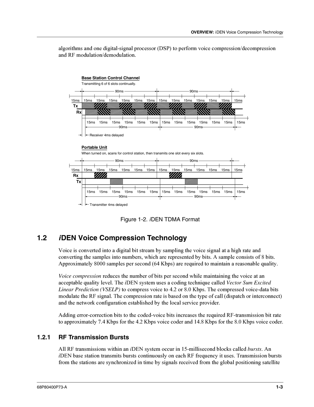 Motorola i860 manual DEN Voice Compression Technology, RF Transmission Bursts 