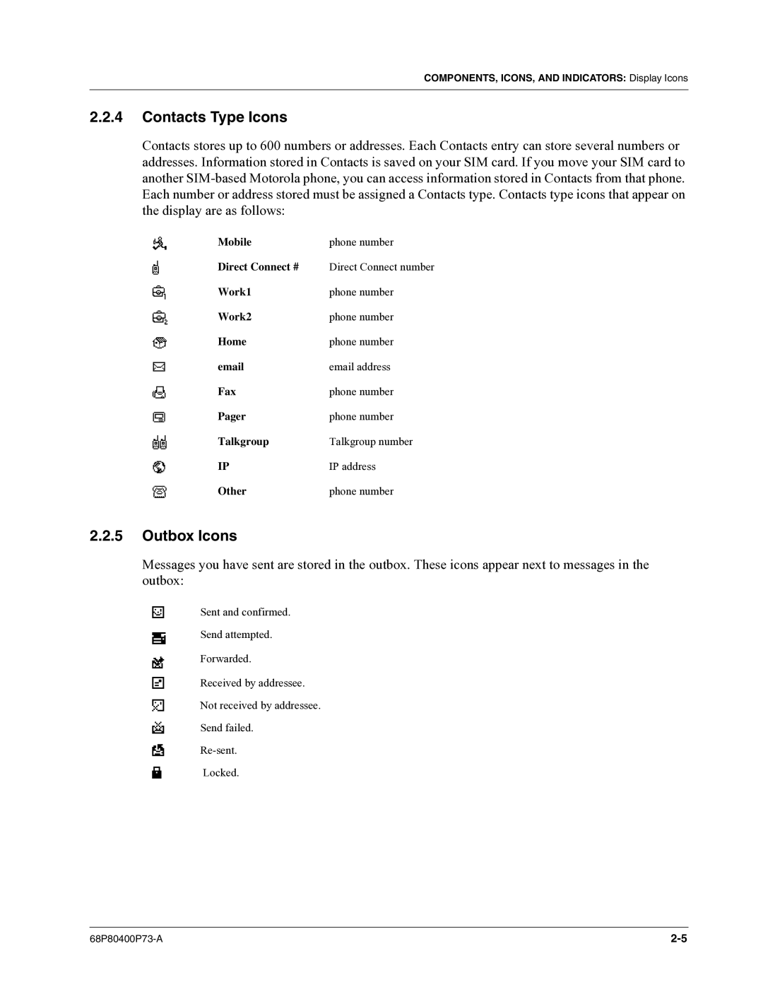 Motorola i860 manual Contacts Type Icons, Outbox Icons 