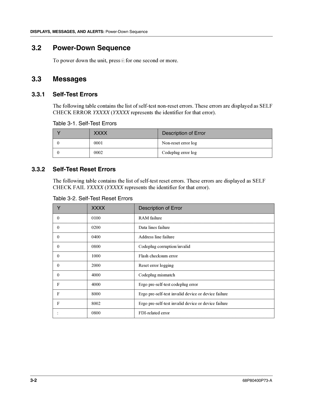 Motorola i860 manual Power-Down Sequence, Messages, Self-Test Errors, Self-Test Reset Errors 