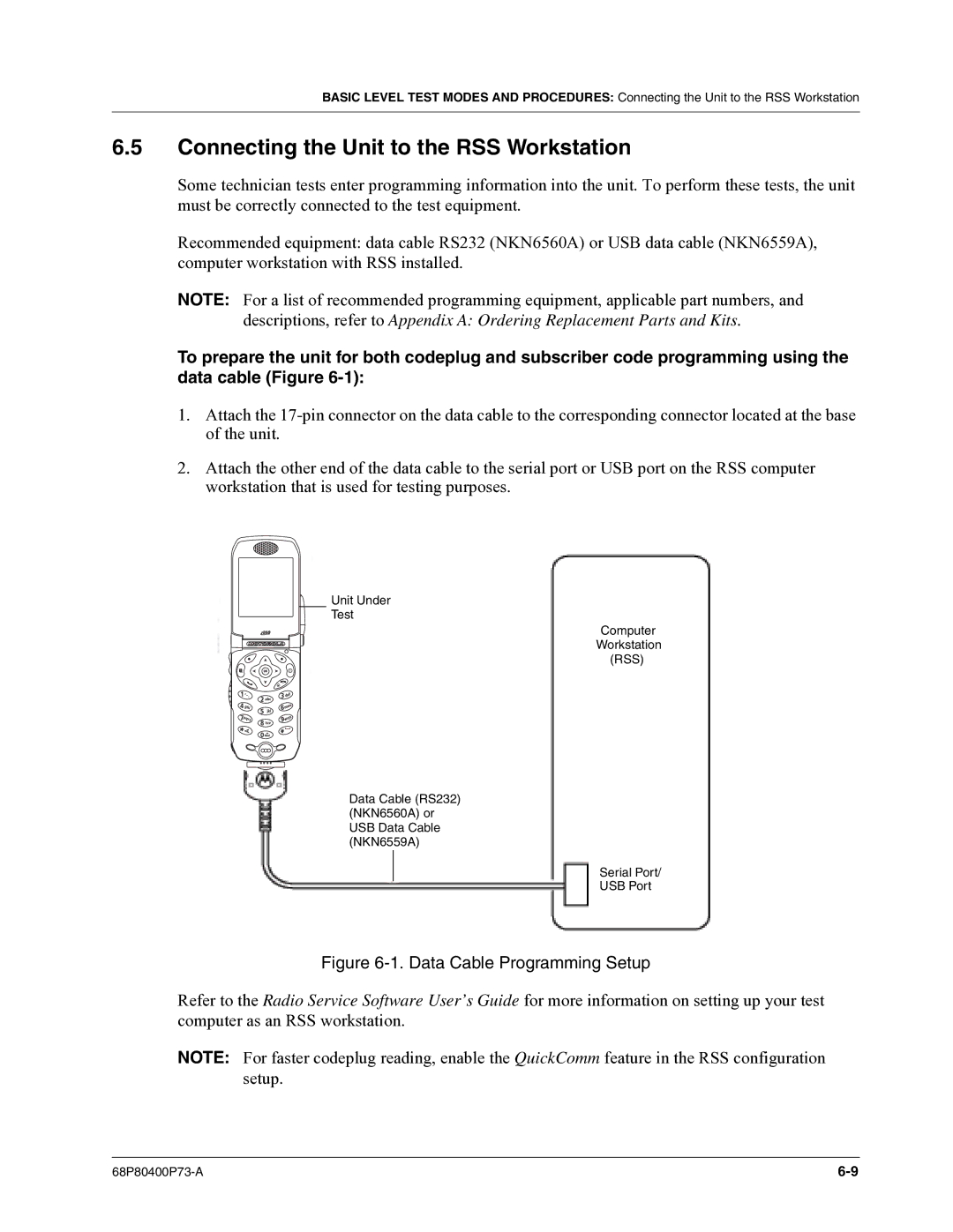 Motorola i860 manual Connecting the Unit to the RSS Workstation, Data Cable Programming Setup 