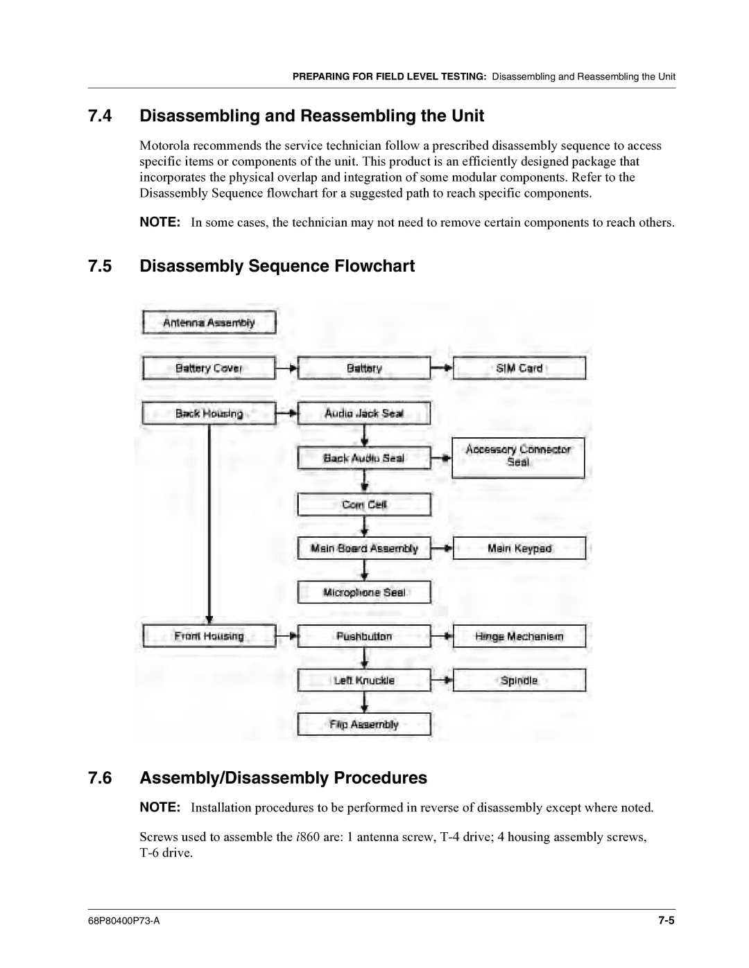 Motorola i860 manual Disassembling and Reassembling the Unit 