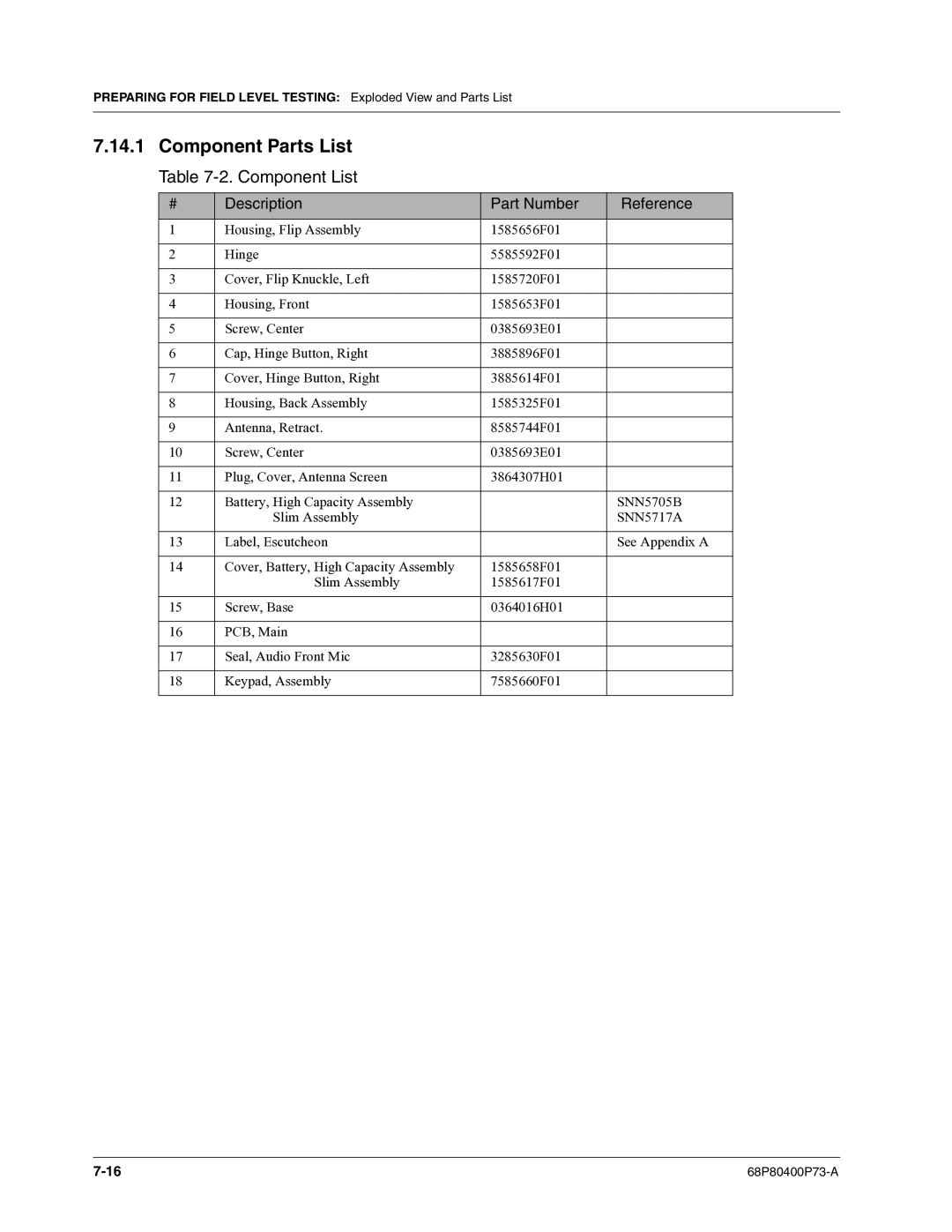 Motorola i860 manual Component Parts List, Component List, Description Part Number Reference 