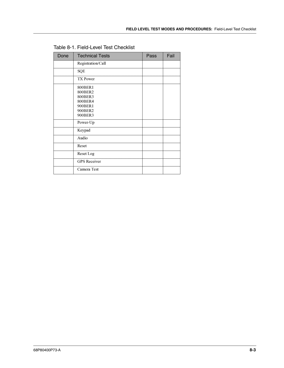 Motorola i860 manual Field-Level Test Checklist, Done Technical Tests Pass Fail 