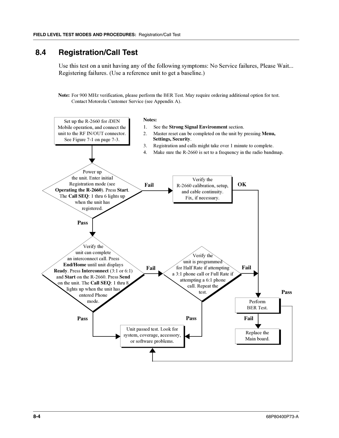 Motorola i860 manual Registration/Call Test, See the Strong Signal Environment section 