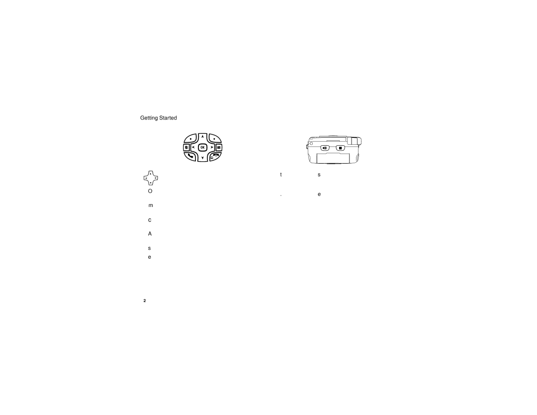 Motorola i870 manual Getting Started 