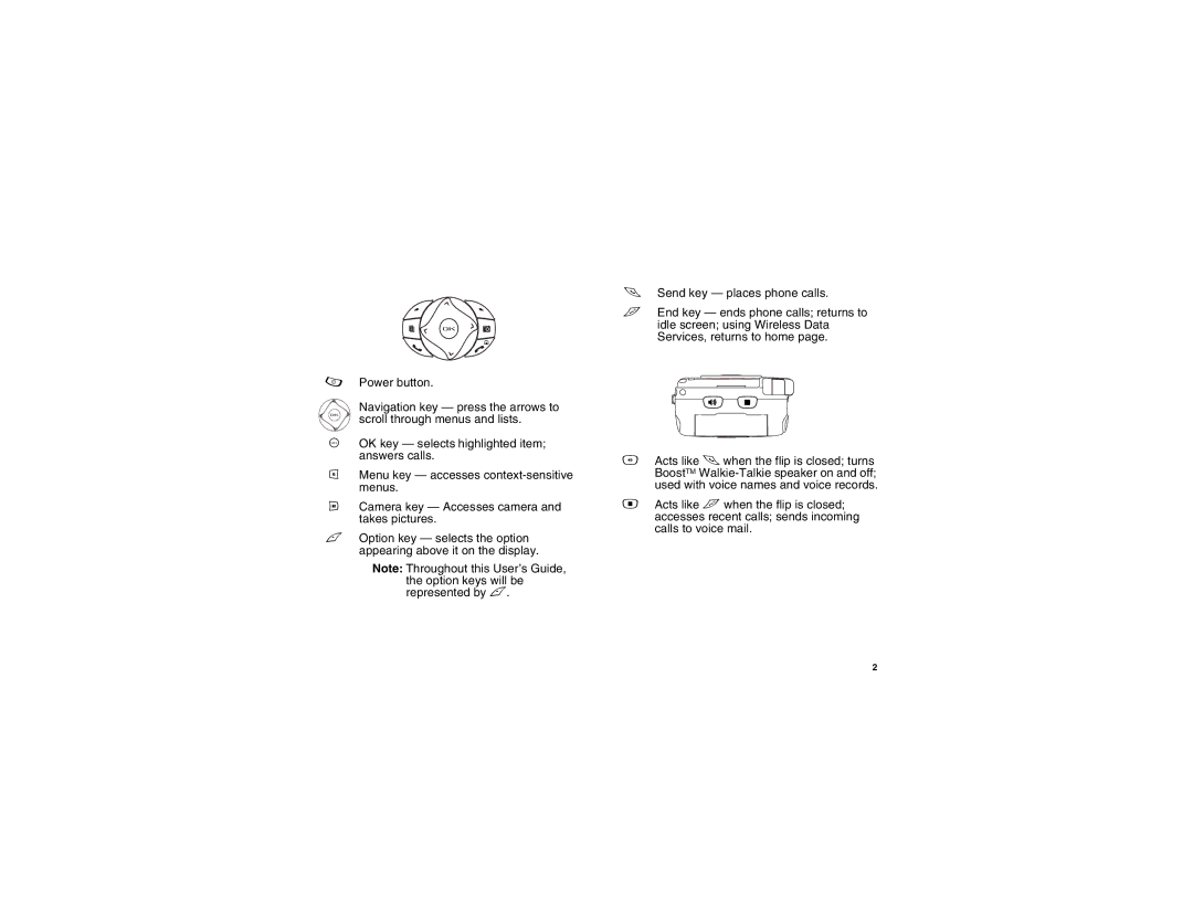 Motorola i875 manual 