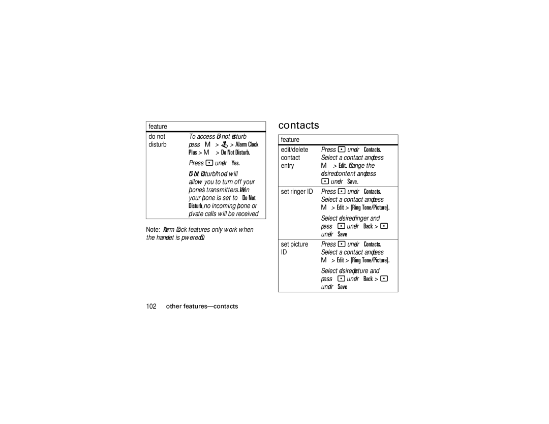 Motorola i876 manual Contacts, Edit Ring Tone/Picture, Plus M Do Not Disturb, Other features-contacts 
