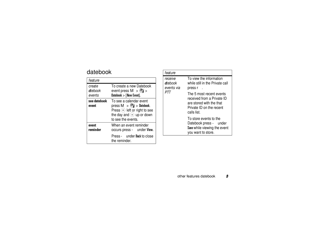 Motorola i876 manual Datebook New Event, Other features-datebook 