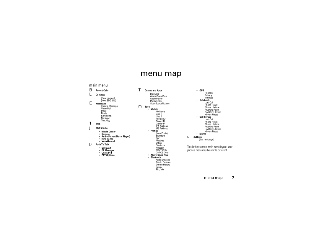 Motorola i876 manual Menu map, Main menu 