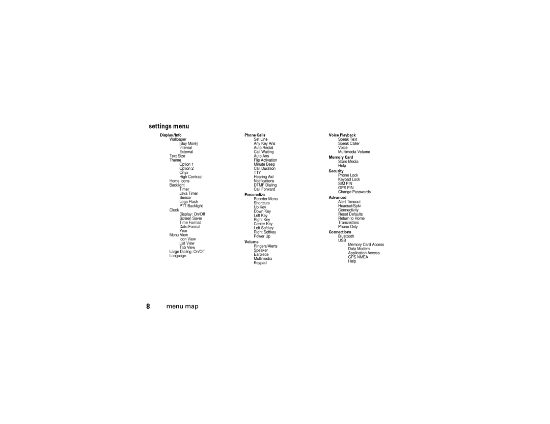 Motorola i876 manual Settings menu, Display/Info 