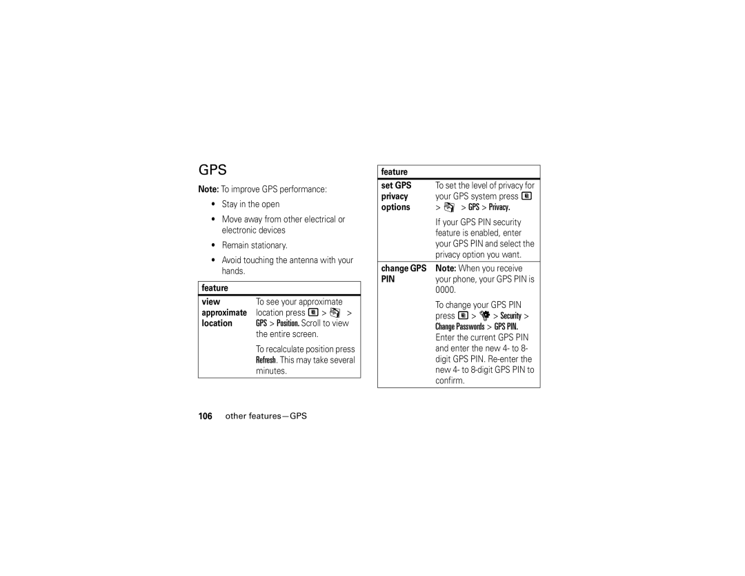 Motorola i877 manual GPS Privacy, Other features-GPS 