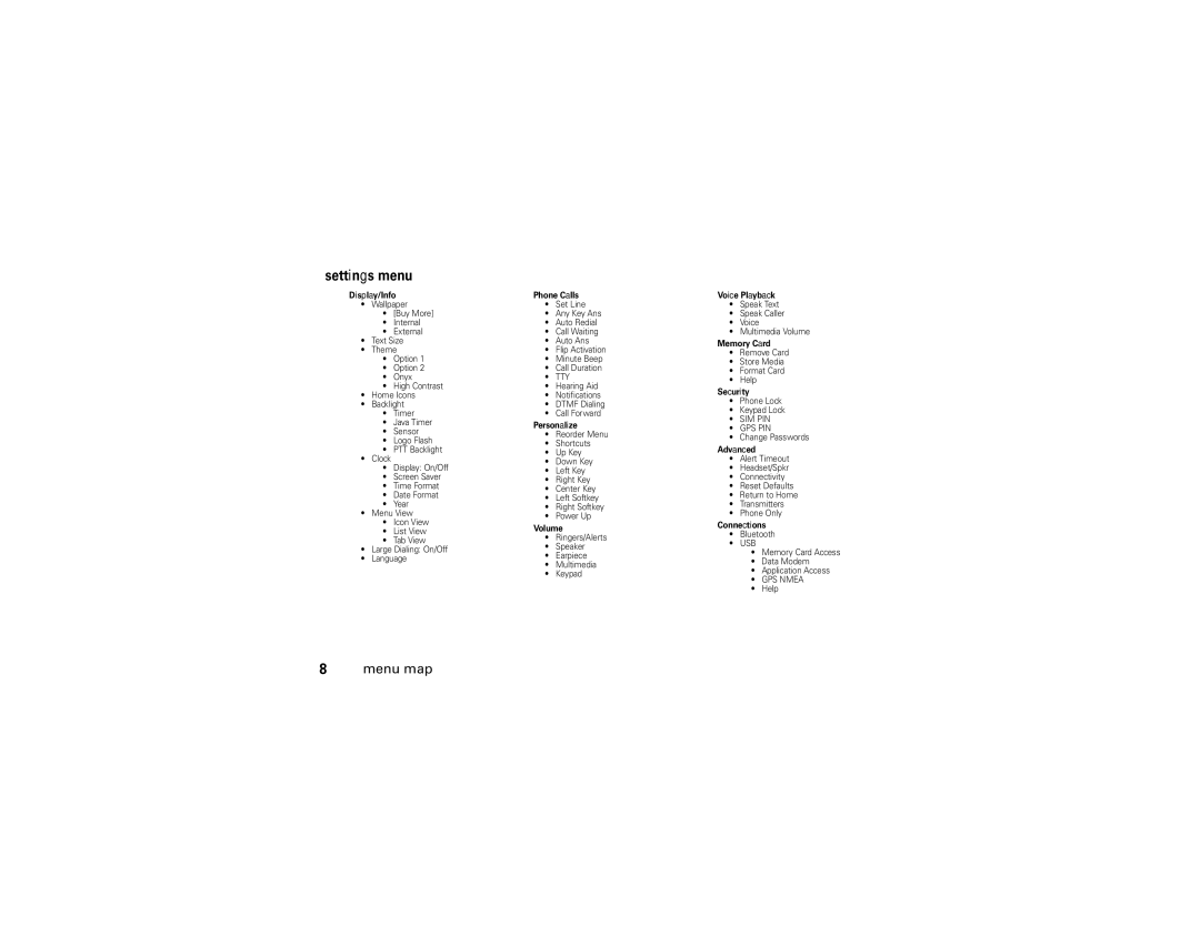 Motorola i877 manual Settings menu, Display/Info 