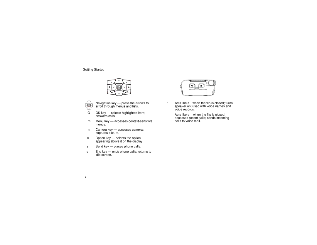 Motorola i880 manual Getting Started 