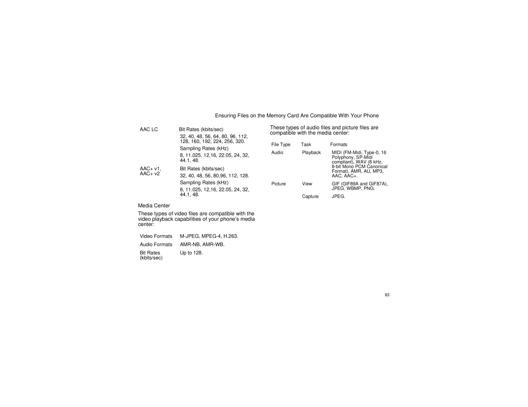 Motorola i880 manual Media Center, File Type Task Formats 