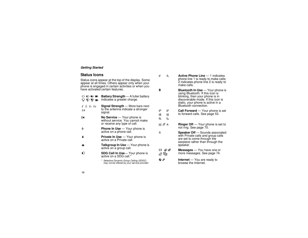 Motorola i880 manual Status Icons, SDG Call In Use- Your phone is active on a SDG call 