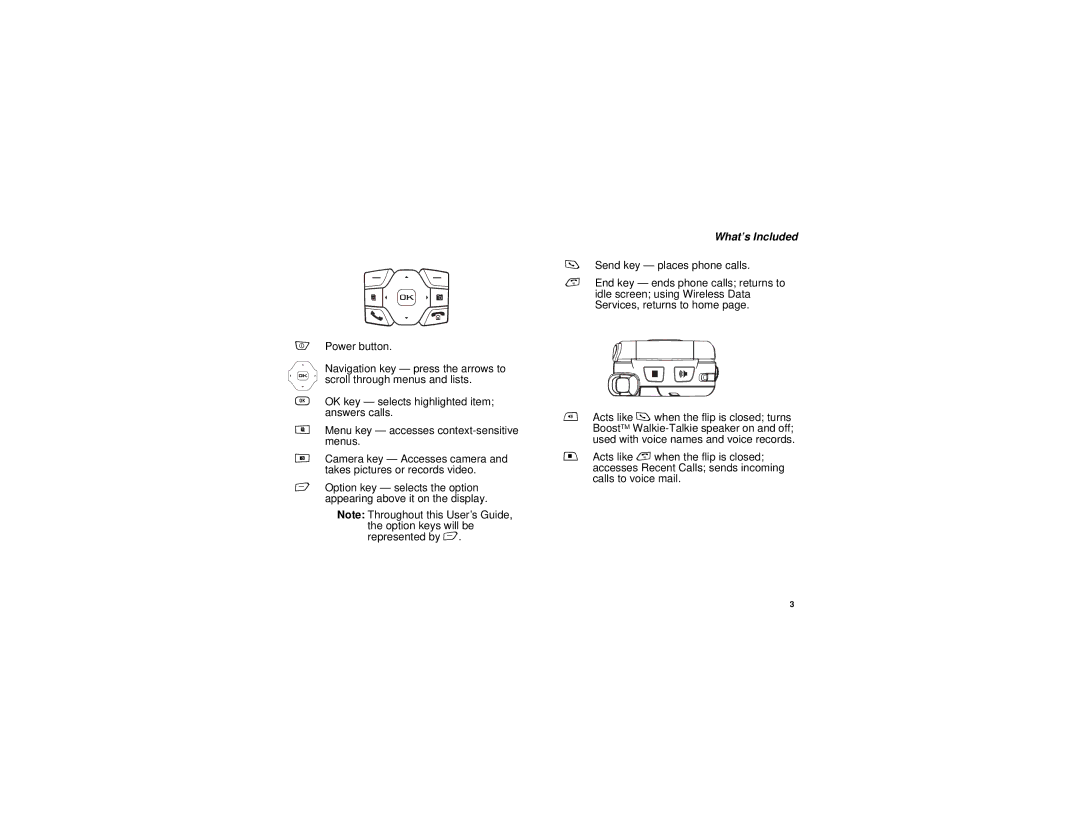 Motorola i885 manual What’s Included 